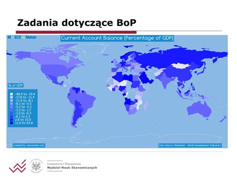 PPT Makroekonomia 1 Gospodarka otwarta podstawowe pojęcia Mgr Łukasz