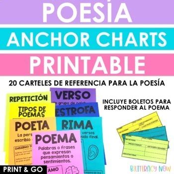 Spanish Poetry Anchor Charts Carteles De La Poes A By Biliteracy Now