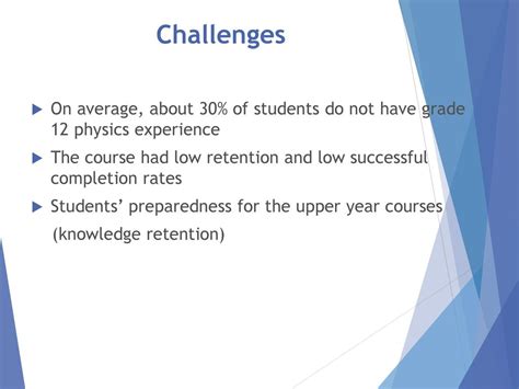 Tetyana Antimirova Department of Physics Faculty of Science - ppt download