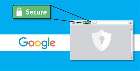 secure  website secure  website  hackers