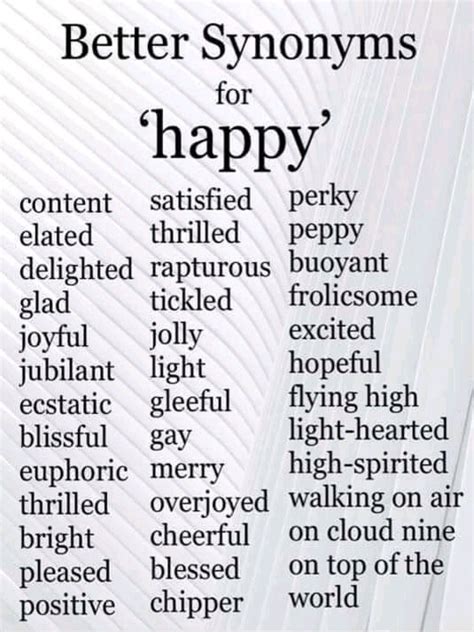 180 Useful Synonyms Words List Artofit