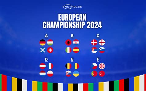 Euro 2024 wyniki terminarze tabele i statystyki meczów