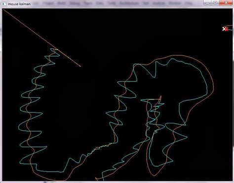 Learn OpenCV By Examples Kalman Filter Implementation Tracking Mouse