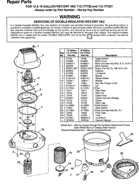 Craftsman Wet Dry Vac Manual