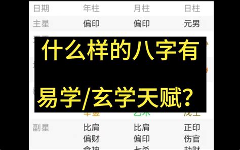 【杂谈】1、什么样的八字有易学，玄学天赋？ 哔哩哔哩