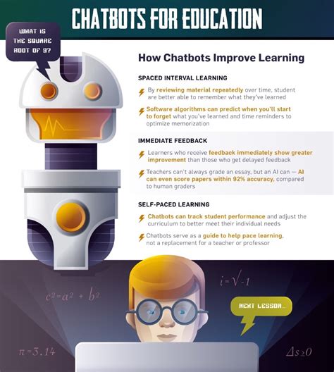 using-chatbots-in-education – Ebook Friendly