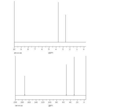 Solved Can You Help To Label These Nmr Specrum Signals Both Chegg