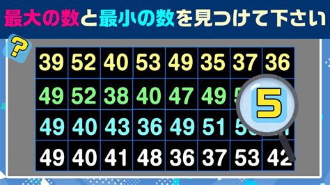 【数字探しクイズ】一番大きい数字さがし、一番小さい数字探しクイズー5ー脳トレ・認知症予防【シニア・高齢者向け】最大の数、最小の数さがし。観察力