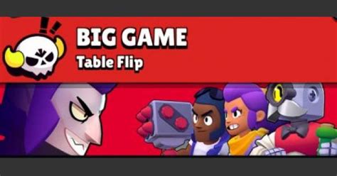 Brawl Stars Tier List Boss Fight Tier List Information