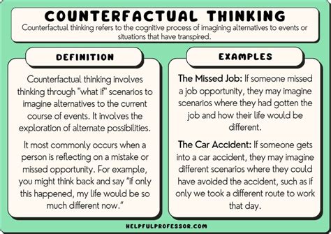 Counterfactual Thinking 10 Examples And Definition 2024