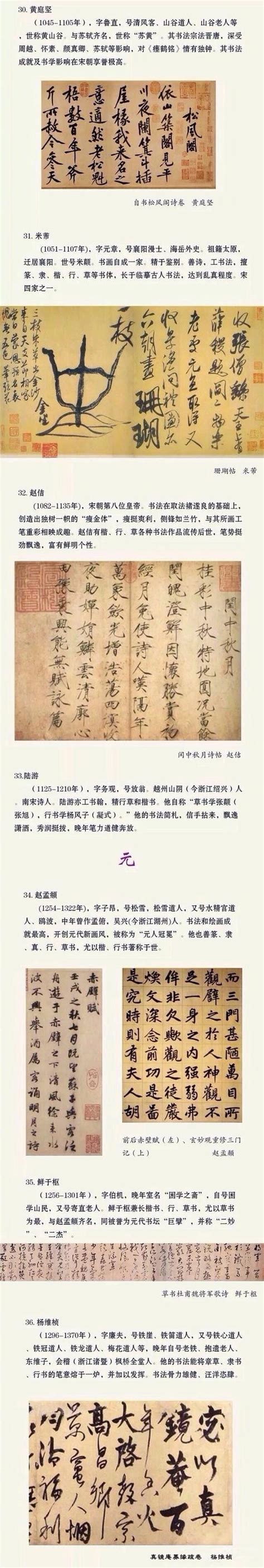 「書法」全了！中國最盛名的60位書法家都在這！ 每日頭條