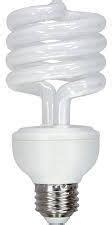 Cfl Bulbs, Voltage : 110V, 220V, Feature : Blinking, Diming, Brightness ...