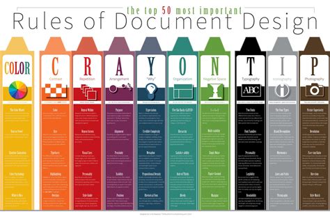 Professional Document Design and Copying Services Guide 27