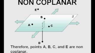 Three Coplanar Points