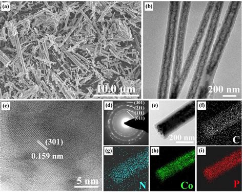 A SEM B TEM C HRTEM D SAED E Magnified TEM Images And