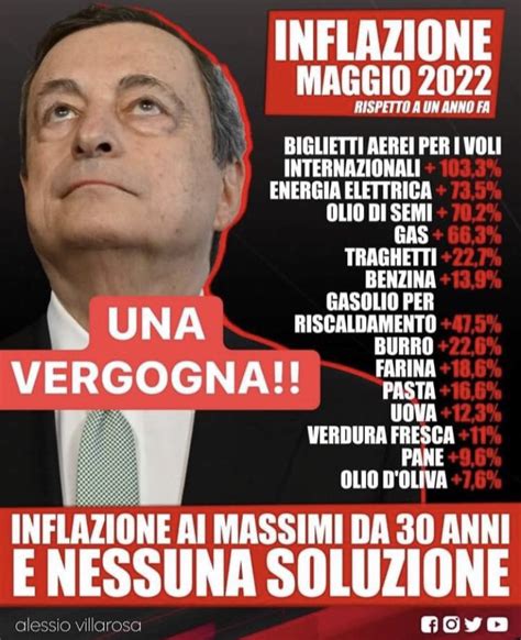 Ma Non Mi Dica On Twitter Rt Ardito Banca Ditalia Nei