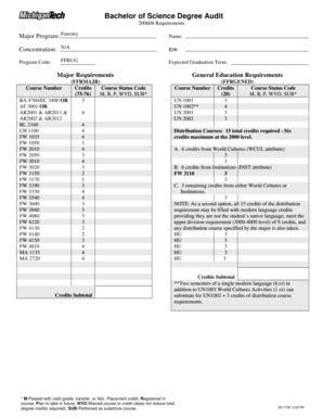 Fillable Online Mtu Forestry Ffr Doc Mtu Fax Email Print PdfFiller