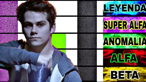 Nivel De Poder Void Stiles En Teen Wolf Lobo Adolescente Power