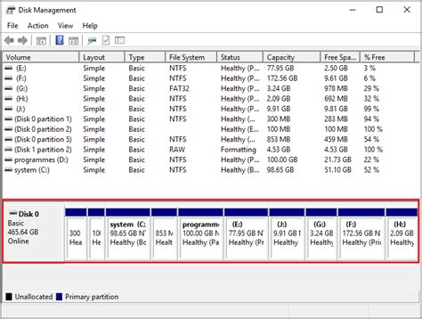 Introduction to Disk Partition