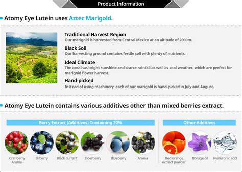 Eye Lutein