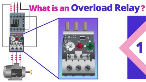 What Is An Overload Relay Connection Working Principle Youtube