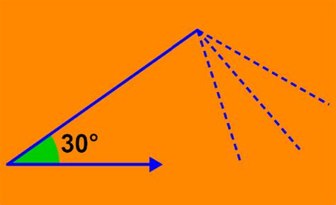 Law of Sines - Examples and Practice Problems - Neurochispas