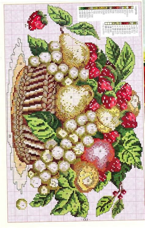 Pin By Marie Jacqueline Scapol On Fruits Cross Stitch Fruit Cross