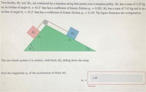 Solved Two Blocks M₁ And M2 Are Connected By A Massless