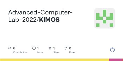 Github Advanced Computer Lab 2022kimos