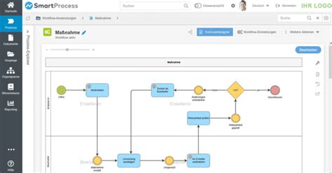 Projektmanagement Software Smartprocess