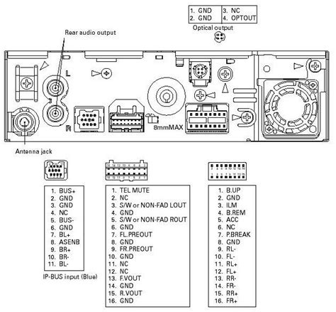 Wire Diagram For A Pioneer 6400 Bt Car Stereo