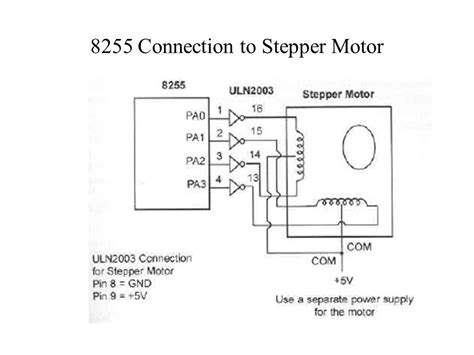 Keyboard Interfacing With 8086 Using 8255 Pdf 153 PORTABLE Gembel