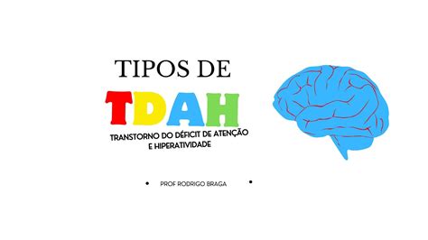 Diferentes Tipos De Tdah Transtorno Do Déficit De Atenção E Hiperatividade Youtube