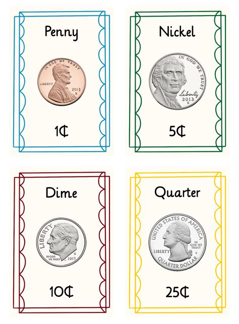 Free Printable Pictures Of Coins For Teaching