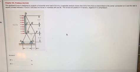 Solved Chapter S4 Problem S4 018 The Signboard Truss Is Chegg