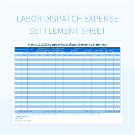 Free Dispatch Templates For Google Sheets And Microsoft Excel Slidesdocs