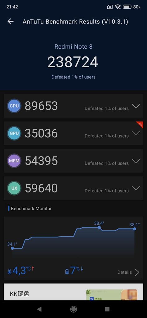 AnTuTu 10 Scores Of Xiaomi Redmi Note 8 NR Benchmark