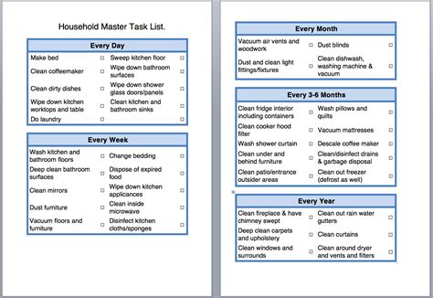 Philofaxy Household Master Task List Inserts