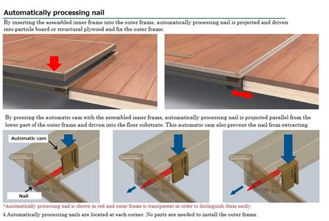 Innovative And Reliable Floor Inspection Hatch For Wooden Flooring Made In Japan - Buy Wooden ...