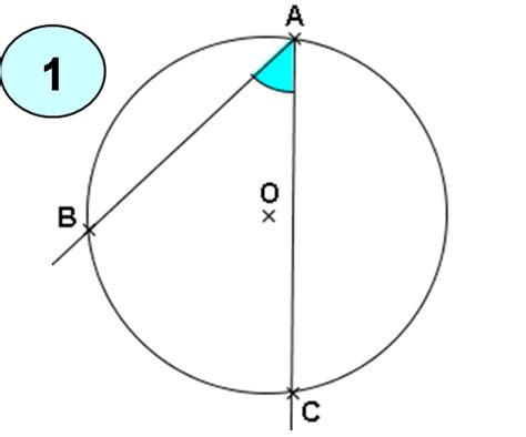 Angles Inscrits Et Angles Au Centre Cours Maths Me Tout Savoir