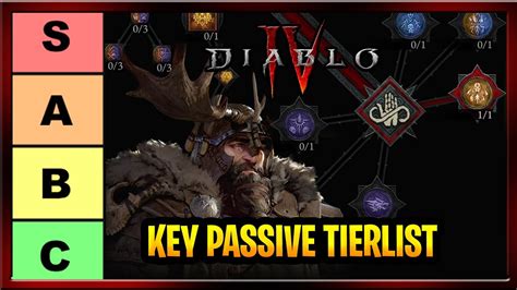 Diablo Best Class Tierlist For Endgame Keystone Passives All Classes