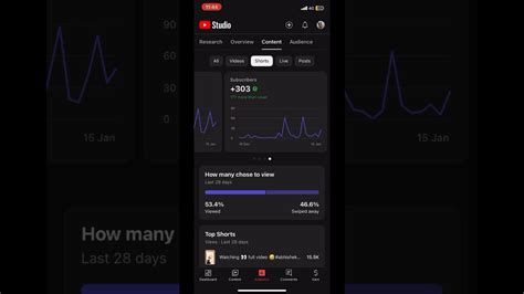 Best tricks how to increase YouTube views💯👍 - YouTube 