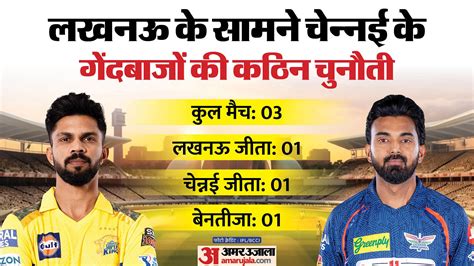 Lsg Vs Csk Playing 11 लखनऊ के खिलाफ जीत की हैट्रिक लगाने उतरेगी चेन्नई