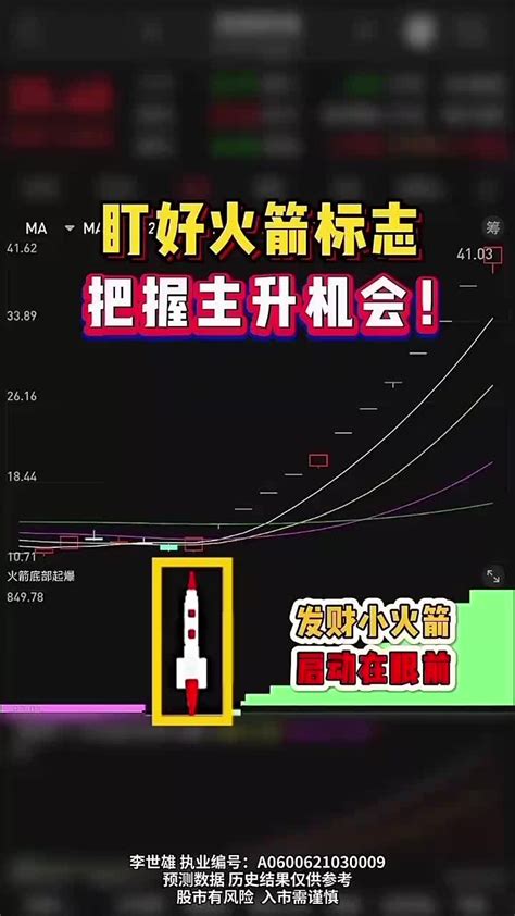 股民 股票 大盘 趋势 小韩厂涨📈 一个很牛的趋势策略！ 抖音