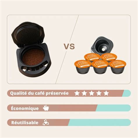 Adaptateur Rechargeable Hellocaps Pour Dolce Gusto Hello Caps