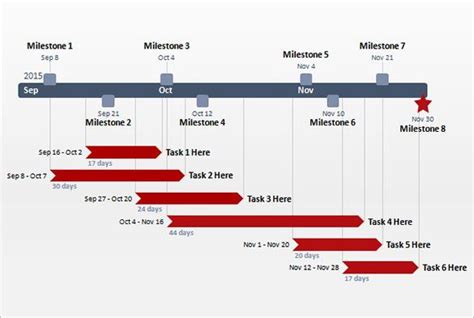 History timeline template free download - broboat