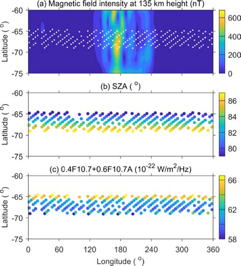 Martian Crustal Magnetic Field Effects On The Ionospheric Main Peak