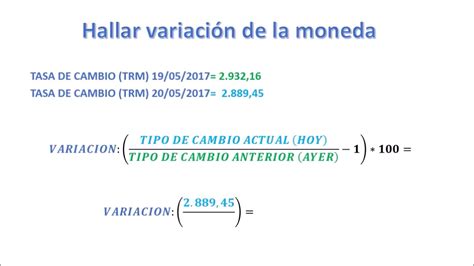 Liras Turcas Cu Ntos Euros Son Descubre La Conversi N Exacta Y