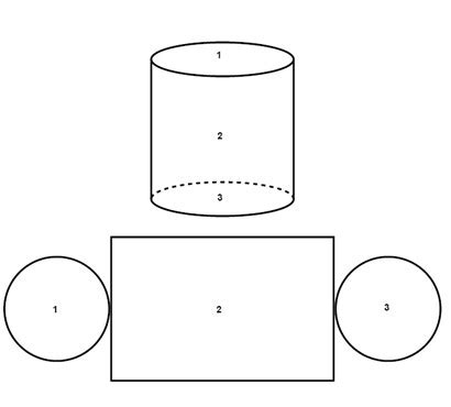 pyramids prisms cylinders  cones mathplanet