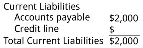 Accounts Payable A P Or Ap Business Literacy Institute Financial Intelligence